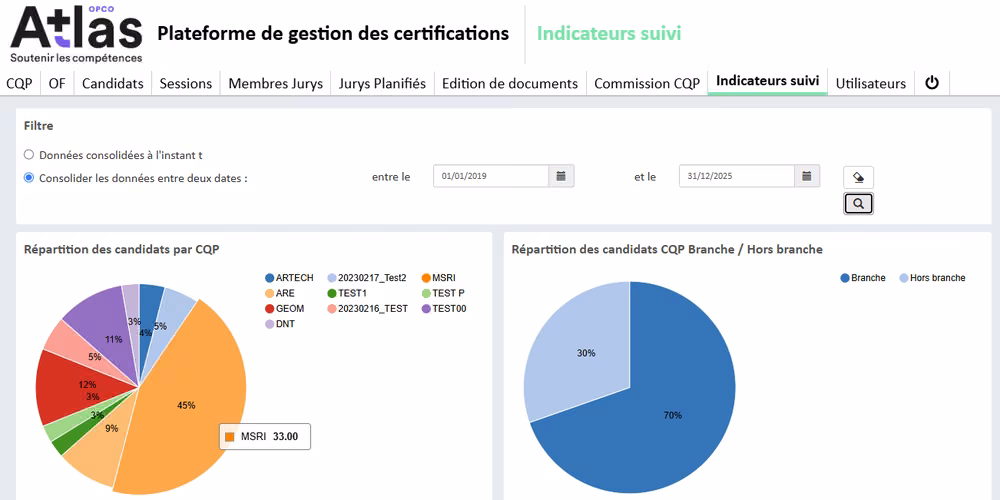 OPCO Atlas - plateforme de gestion des Certificats de Qualification Professionnelle développée par TIMSOFT, ESN Paris